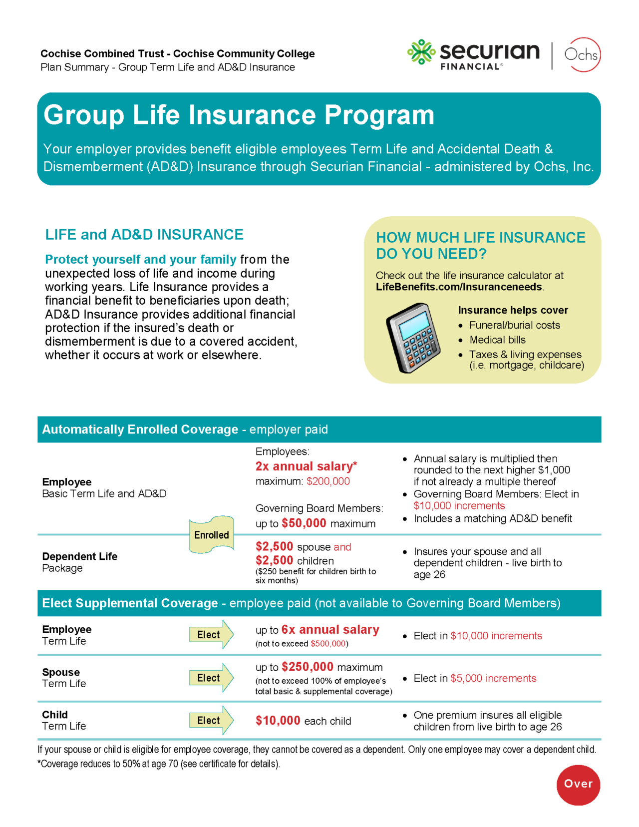 Cochise College Life Insurance CCT Benefits